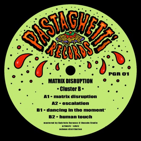 Cluster B - Matrix Disruption