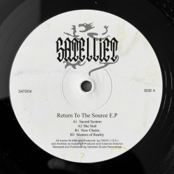 Twovi & Intheismah – Return To The Source