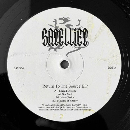 Twovi & Intheismah – Return To The Source
