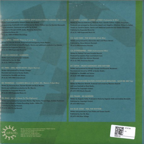 Various - Ciao Italia Generazioni Underground