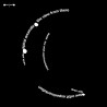 denial - low orbit experimentation
